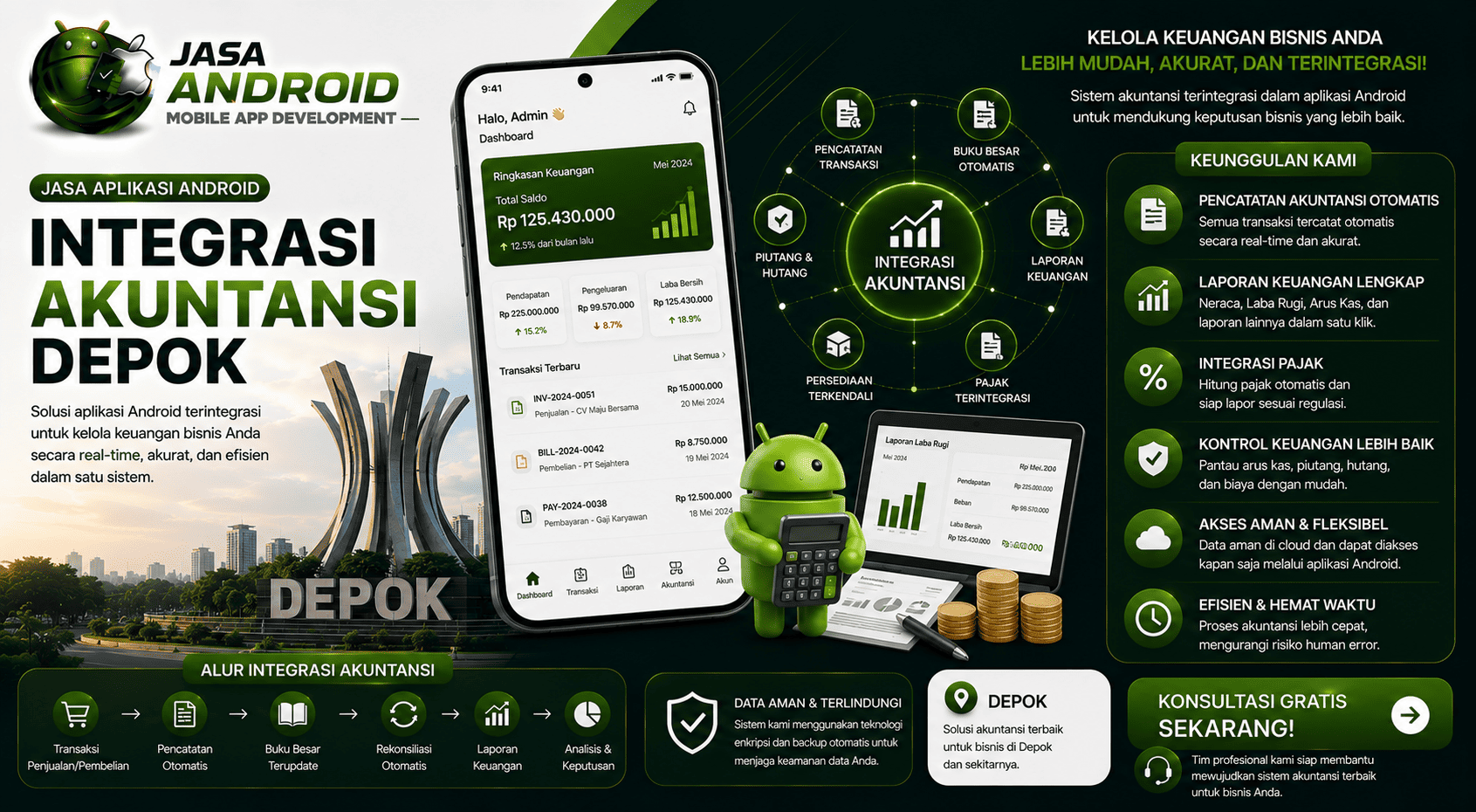 Jasa Aplikasi Android Integrasi Akuntansi Depok untuk Bisnis yang Ingin Lebih Rapi, Cepat, dan Profesional